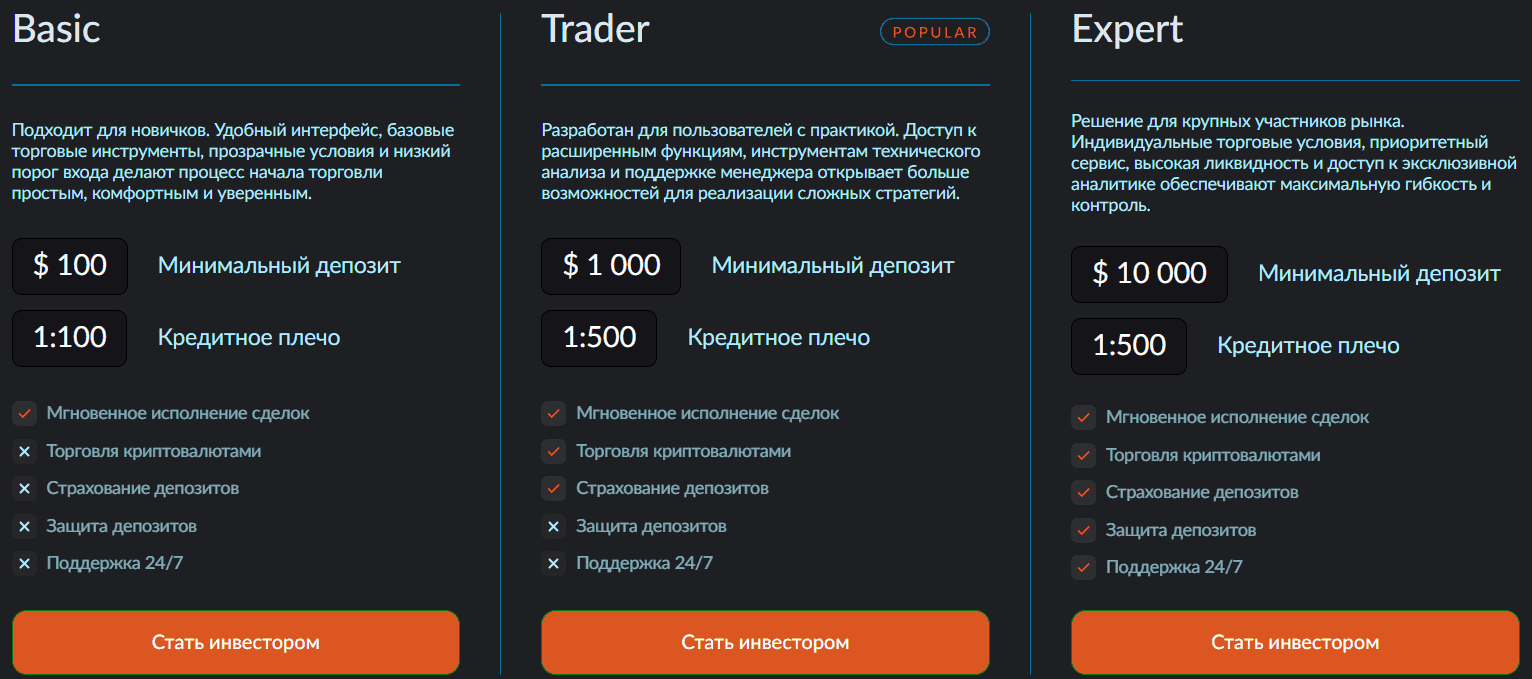 Vaxeyco — отзывы и проверка брокера. Почему vaxeyco.com представляет высокий риск