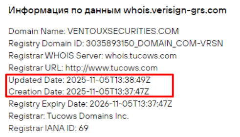 Ventoux Securities — отзывы. Можно ли доверять брокеру с неподтверждённой регистрацией?