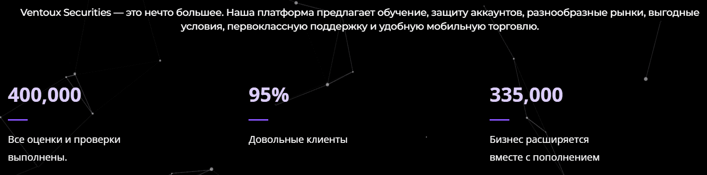 Ventoux Securities — отзывы. Можно ли доверять брокеру с неподтверждённой регистрацией?