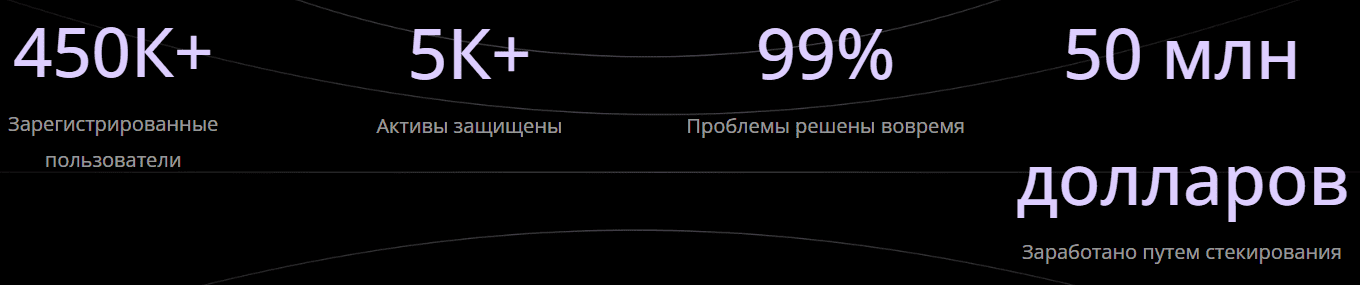 Ventoux Securities — отзывы. Можно ли доверять брокеру с неподтверждённой регистрацией?