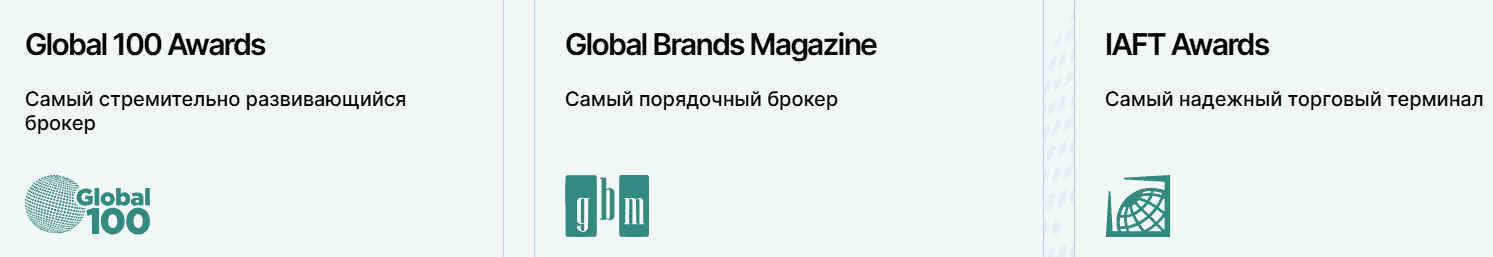 Vex Prime отзывы: проверка лицензий, домена и реальных условий работы