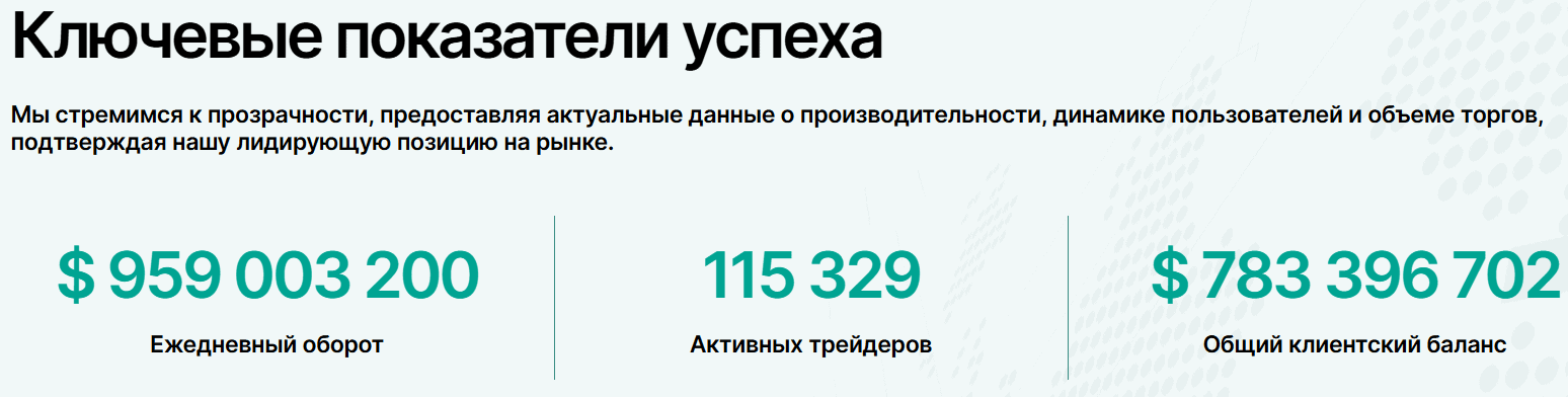 Vex Prime отзывы: проверка лицензий, домена и реальных условий работы