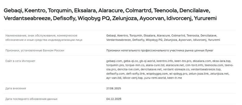 Wiqobyg PQ — отзывы и проверка брокера: реальные лицензии или имитация регуляции?