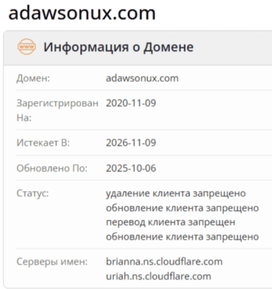Adawsonux — отзывы о брокере: лицензия DFSA на словах и отсутствие в реестрах