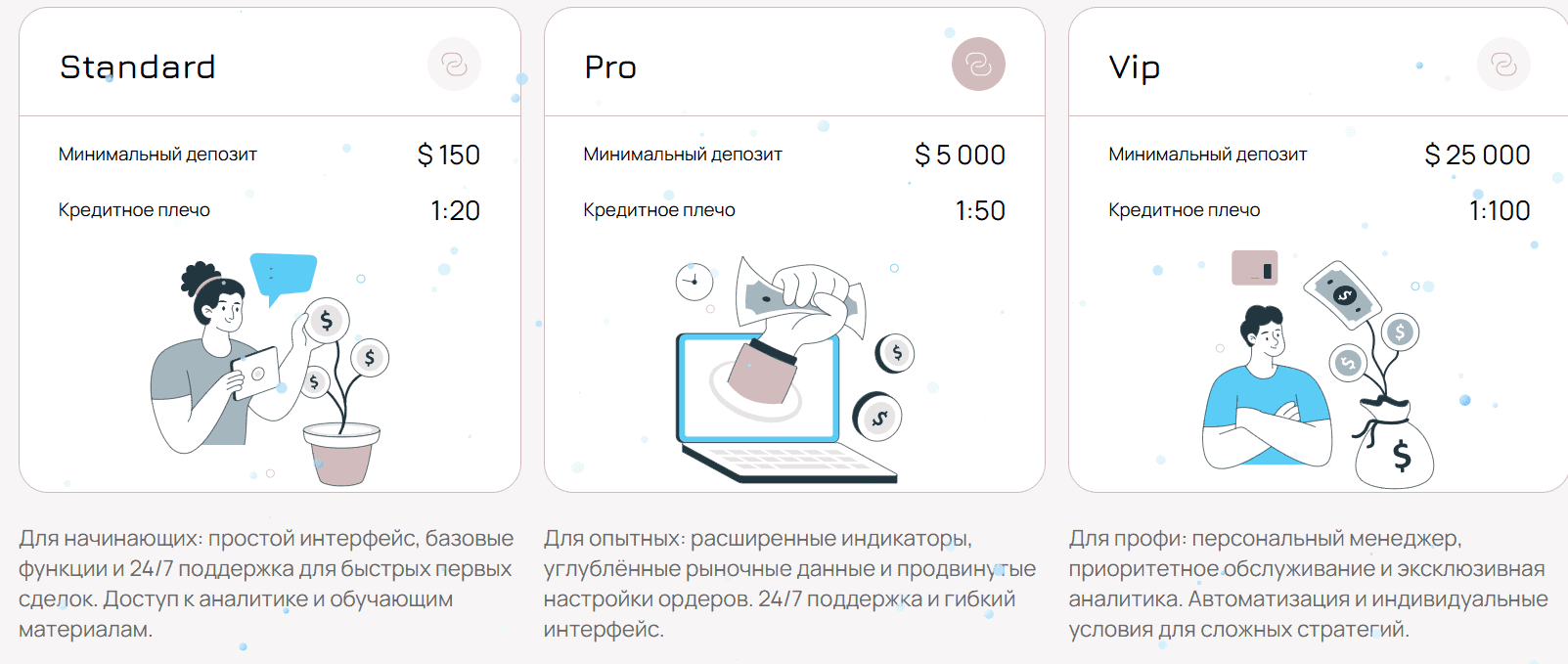 Adawsonux — отзывы о брокере: лицензия DFSA на словах и отсутствие в реестрах