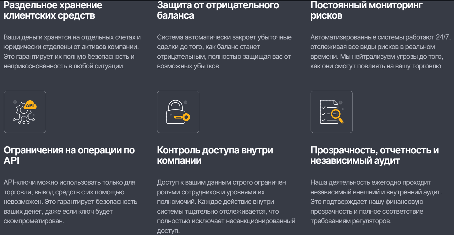 Bilusevi — отзывы о брокере: лицензия DFSA на словах и отсутствие в реестрах