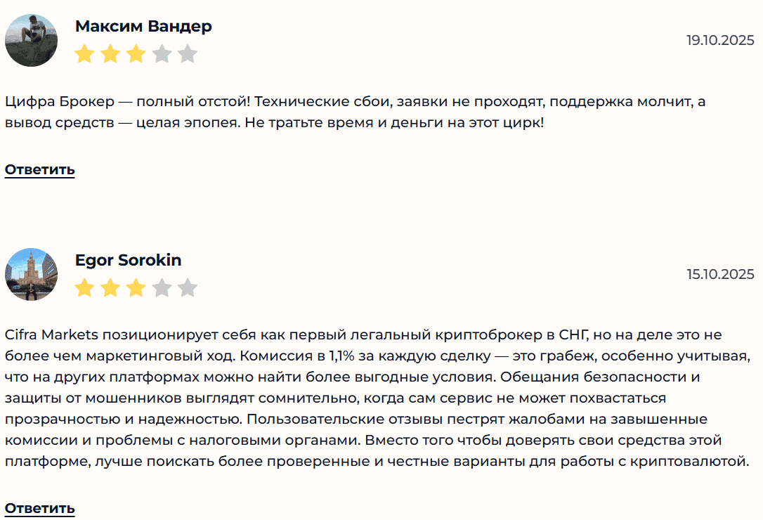 Cifra Markets — отзывы о брокере: заявления о регулировании и вопросы к реестрам