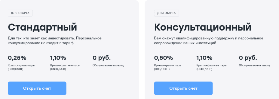 Cifra Markets — отзывы о брокере: заявления о регулировании и вопросы к реестрам