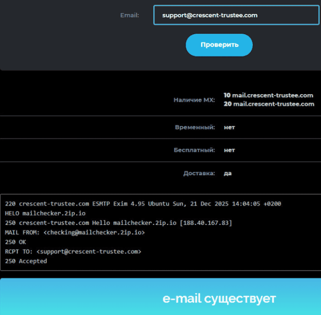 Crescent Trustee GmbH — отзывы о брокере: немецкая компания или витрина для сбора депозитов?