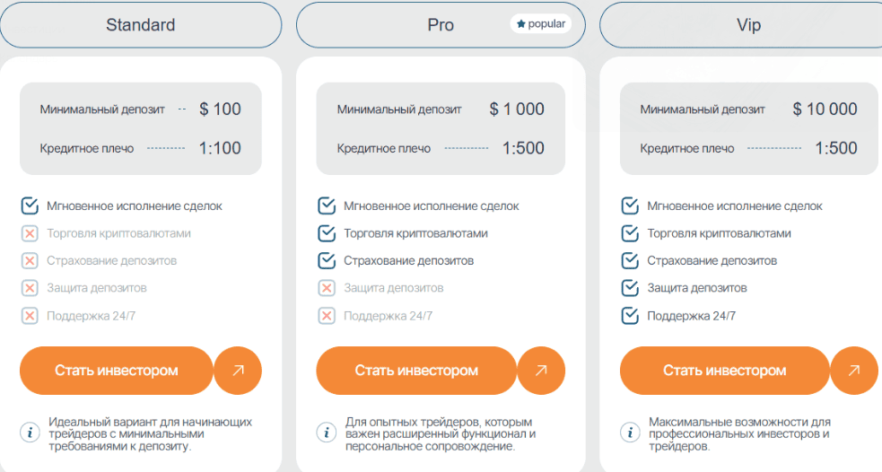 Demisto — отзывы о брокере: реальная компания или очередной псевдорегулируемый проект?