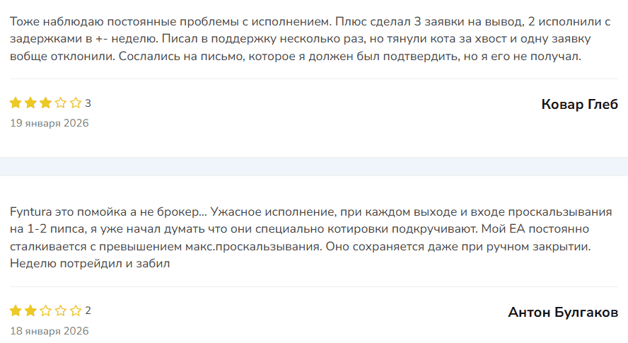 Fyntura — отзывы о брокере: реальная торговая платформа или офшорный проект с завышенными обещаниями?