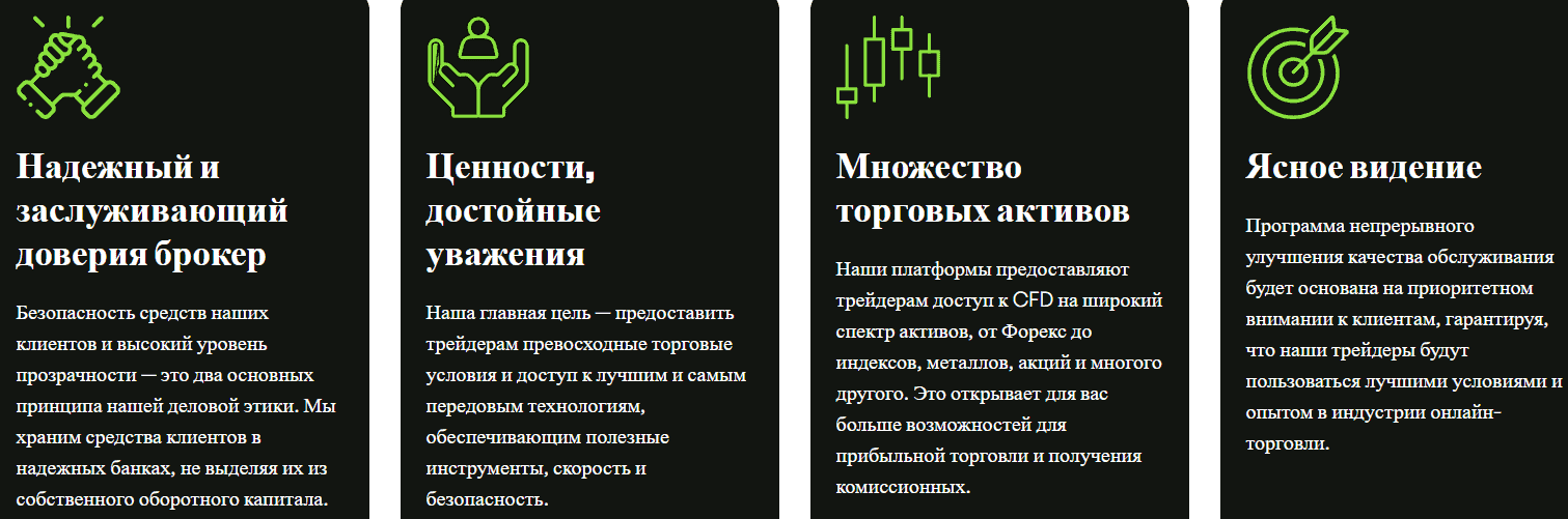 Fyntura — отзывы о брокере: реальная торговая платформа или офшорный проект с завышенными обещаниями?