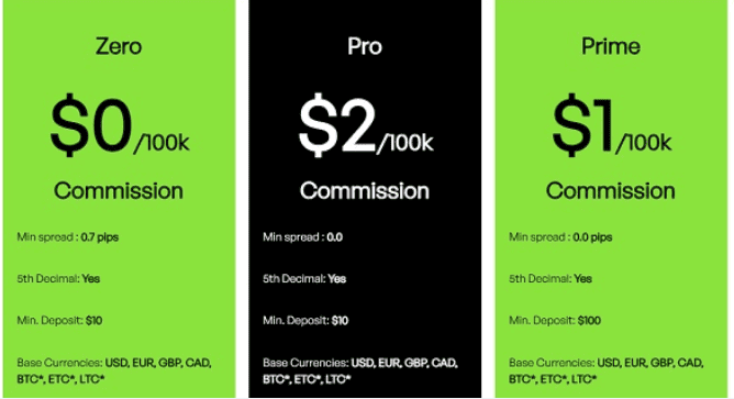 Fyntura — отзывы о брокере: реальная торговая платформа или офшорный проект с завышенными обещаниями?