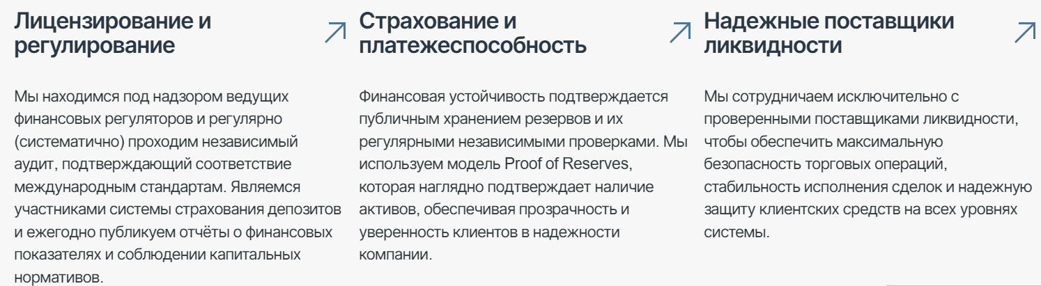 Gvorganix — отзывы о брокере: лицензия DFSA заявлена, но не подтверждена реестрами