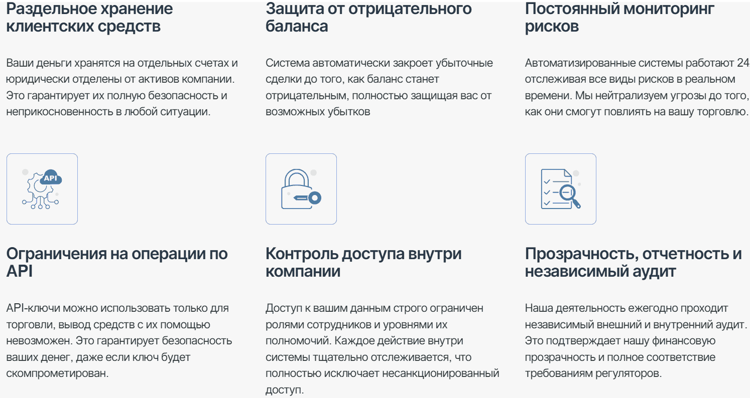 Gvorganix — отзывы о брокере: лицензия DFSA заявлена, но не подтверждена реестрами